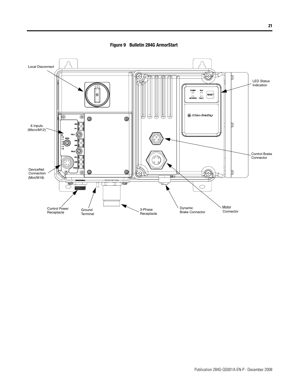 Figure 9 bulletin 284g armorstart | Rockwell Automation 284G ArmorStart - Getting Started User Manual | Page 21 / 24