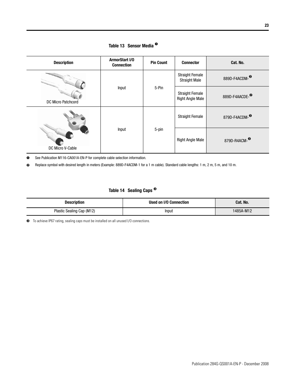 Rockwell Automation 284G ArmorStart - Getting Started User Manual | Page 23 / 24