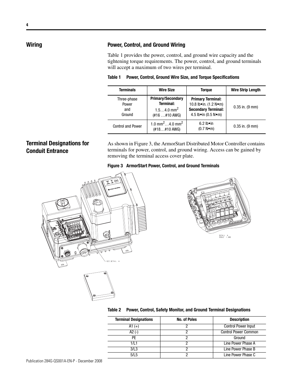 Wiring, Terminal designations for conduit entrance, Power, control, and ground wiring | Rockwell Automation 284G ArmorStart - Getting Started User Manual | Page 4 / 24