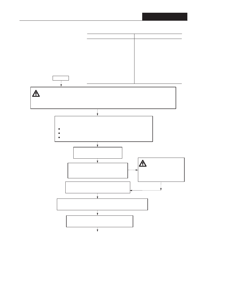 Chapter 4, Start-up | Rockwell Automation 160 AC DRIVE SER B/FRN 5-6.XX User Manual | Page 26 / 60