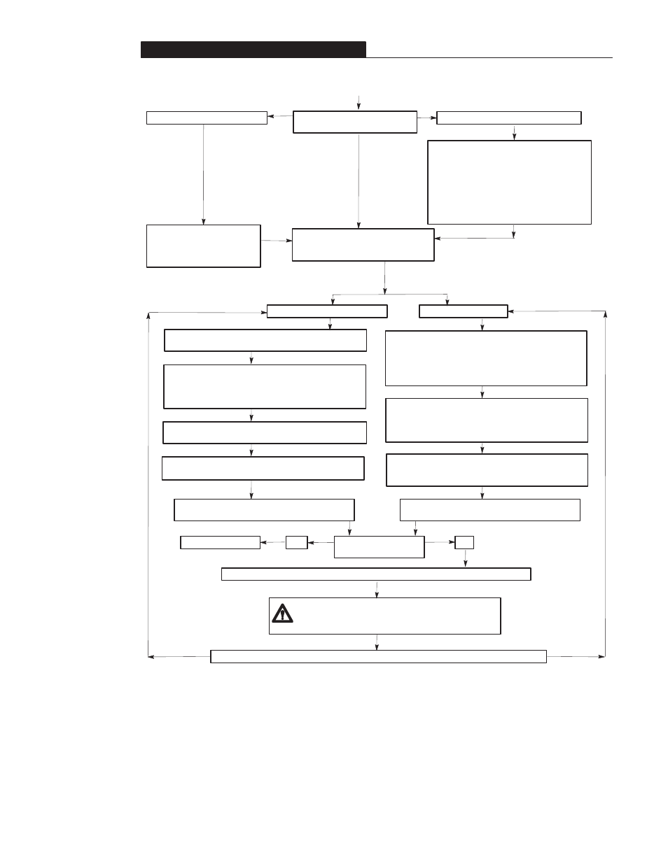 Rockwell Automation 160 AC DRIVE SER B/FRN 5-6.XX User Manual | Page 27 / 60