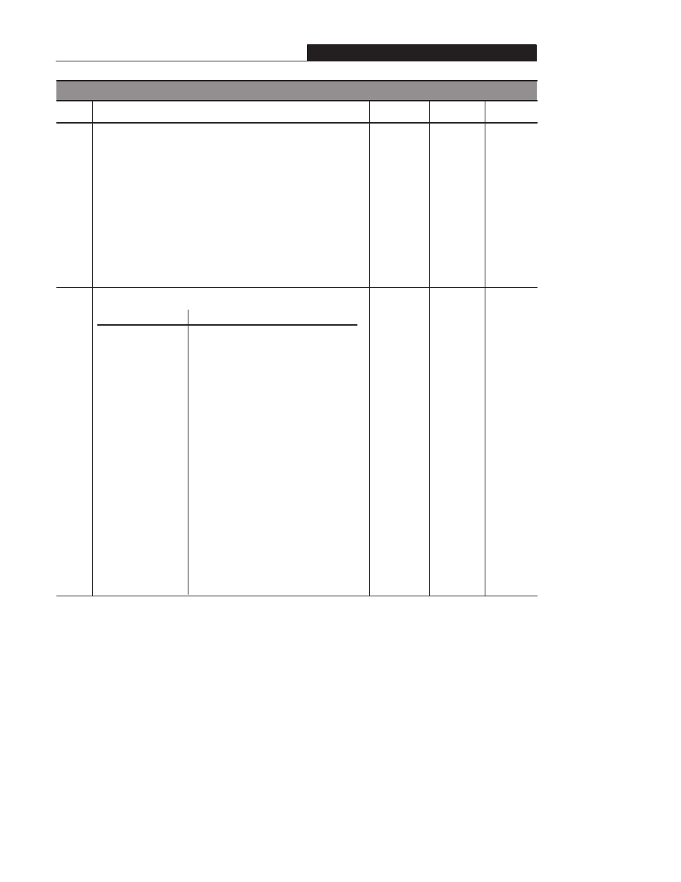 Program group, 46 [input mode, 47 [output configure | P# parameter description | Rockwell Automation 160 AC DRIVE SER B/FRN 5-6.XX User Manual | Page 34 / 60