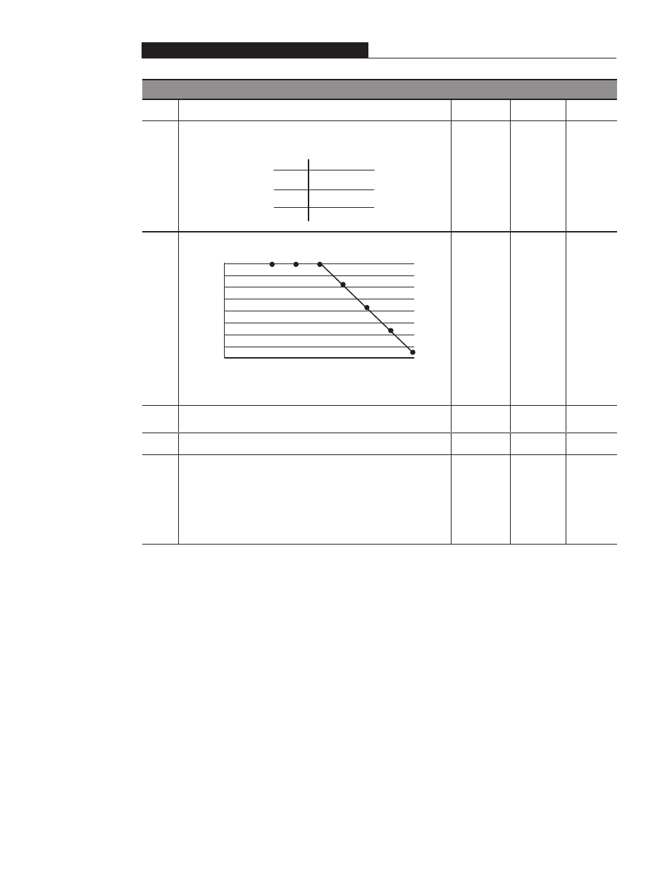 Program group, 48 [output threshold, 49 [pwm frequency | 50 [restart tries, 51 [restart time, 52 [db enable, P# parameter description | Rockwell Automation 160 AC DRIVE SER B/FRN 5-6.XX User Manual | Page 35 / 60