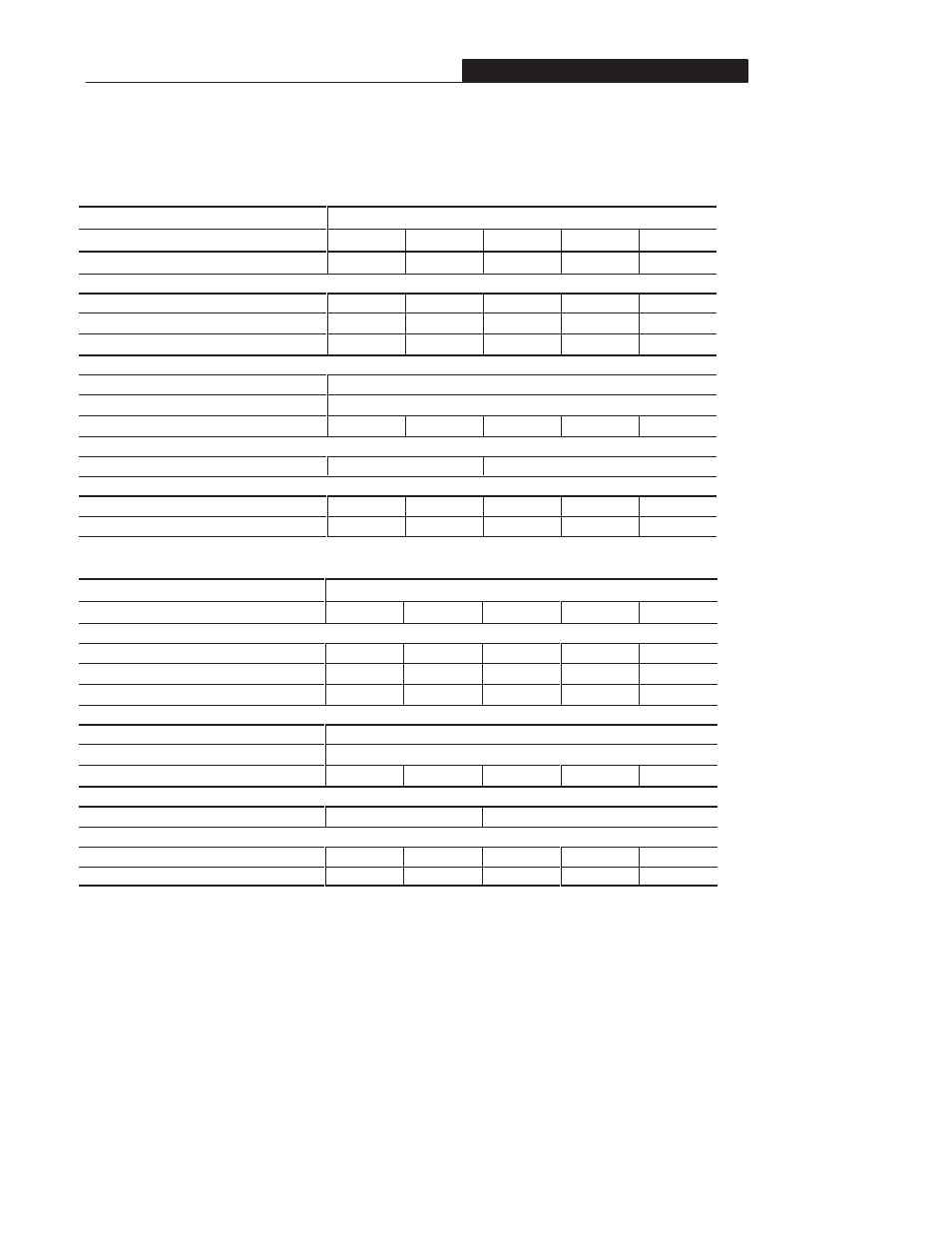 Appendix a, Controller specifications | Rockwell Automation 160 AC DRIVE SER B/FRN 5-6.XX User Manual | Page 44 / 60