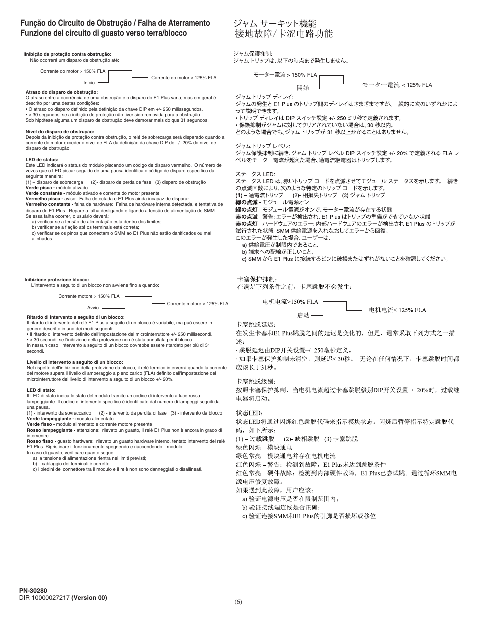 Rockwell Automation 193-EJM E1 PLUS Jam Accessory Module User Manual | Page 6 / 8