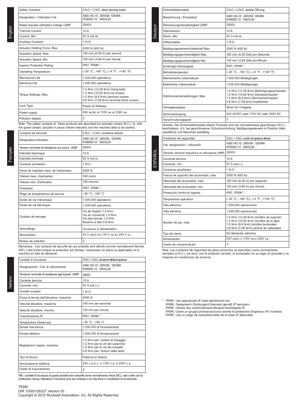 Rockwell Automation 440G TLS3-GD2 User Manual | Page 4 / 4