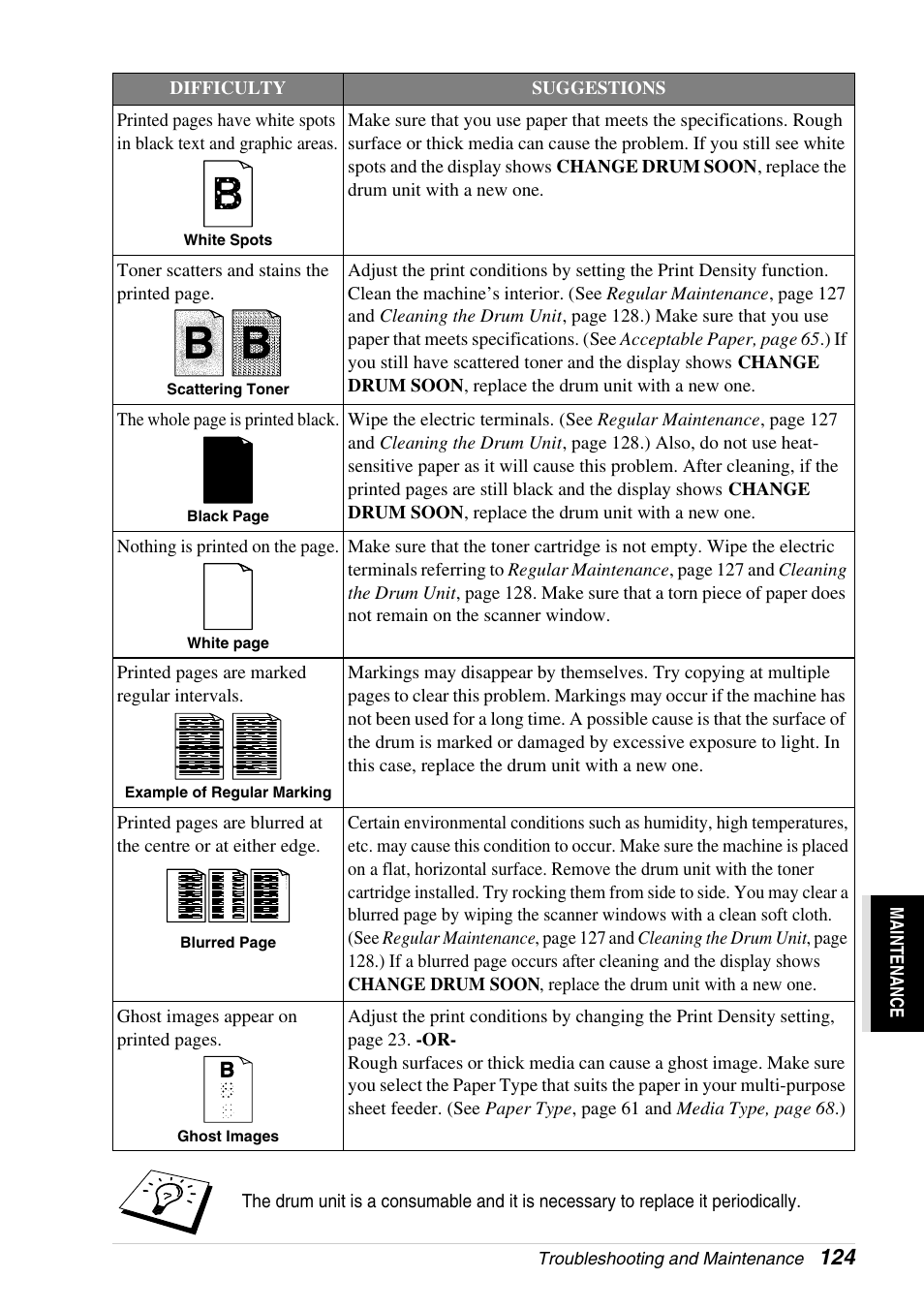 Brother 4800 User Manual | Page 135 / 174