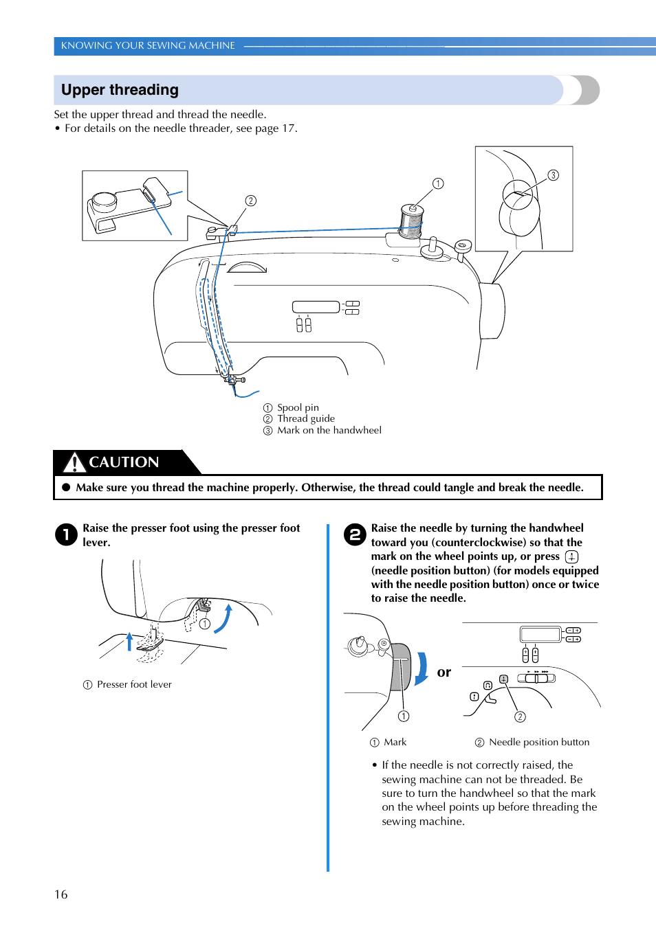 Upper threading, Caution | Brother NC21SE User Manual | Page 17 / 66