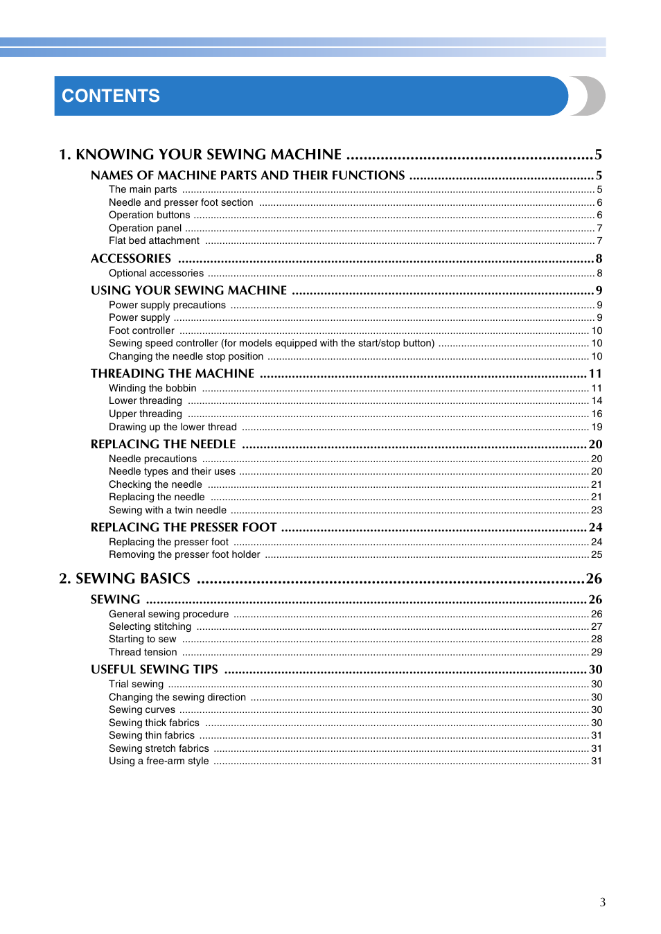 Brother NC21SE User Manual | Page 4 / 66