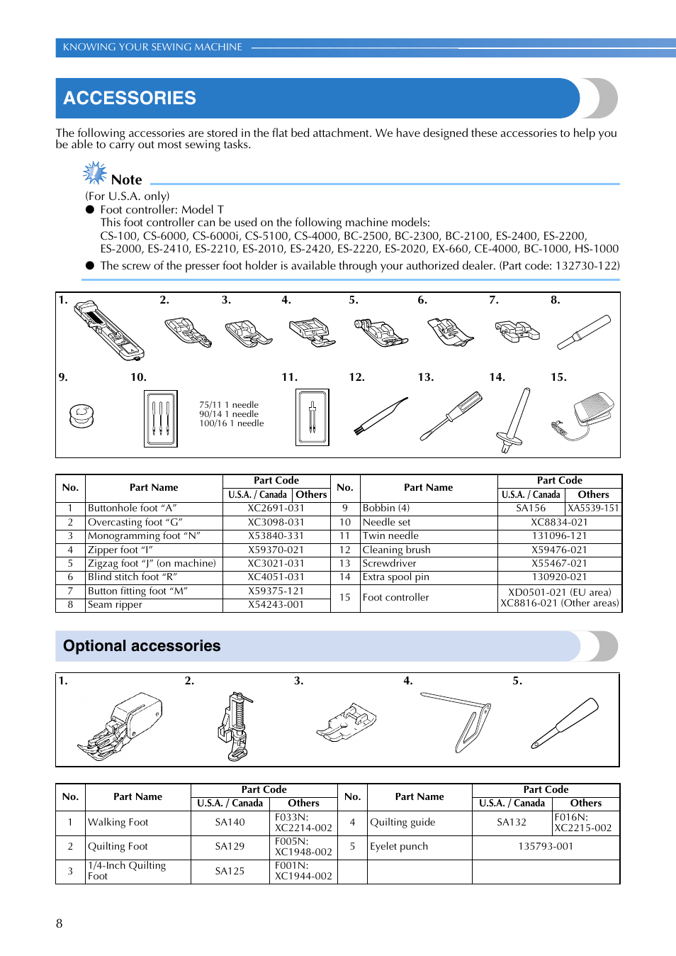 Accessories, Optional accessories | Brother NC21SE User Manual | Page 9 / 66