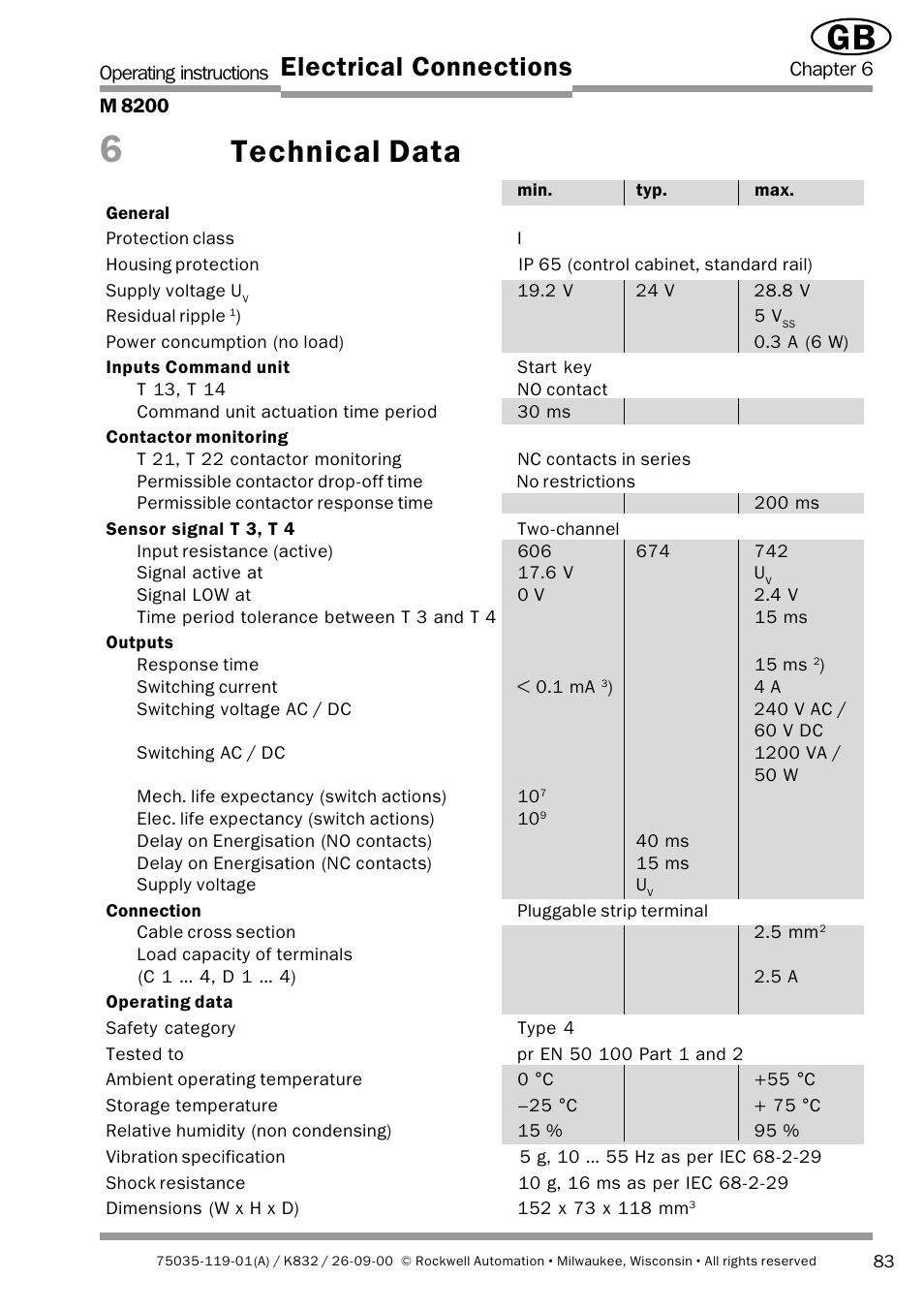 Technical data, Electrical connections | Rockwell Automation 440L Safety Interface M8200 Relay Module User Manual | Page 15 / 18