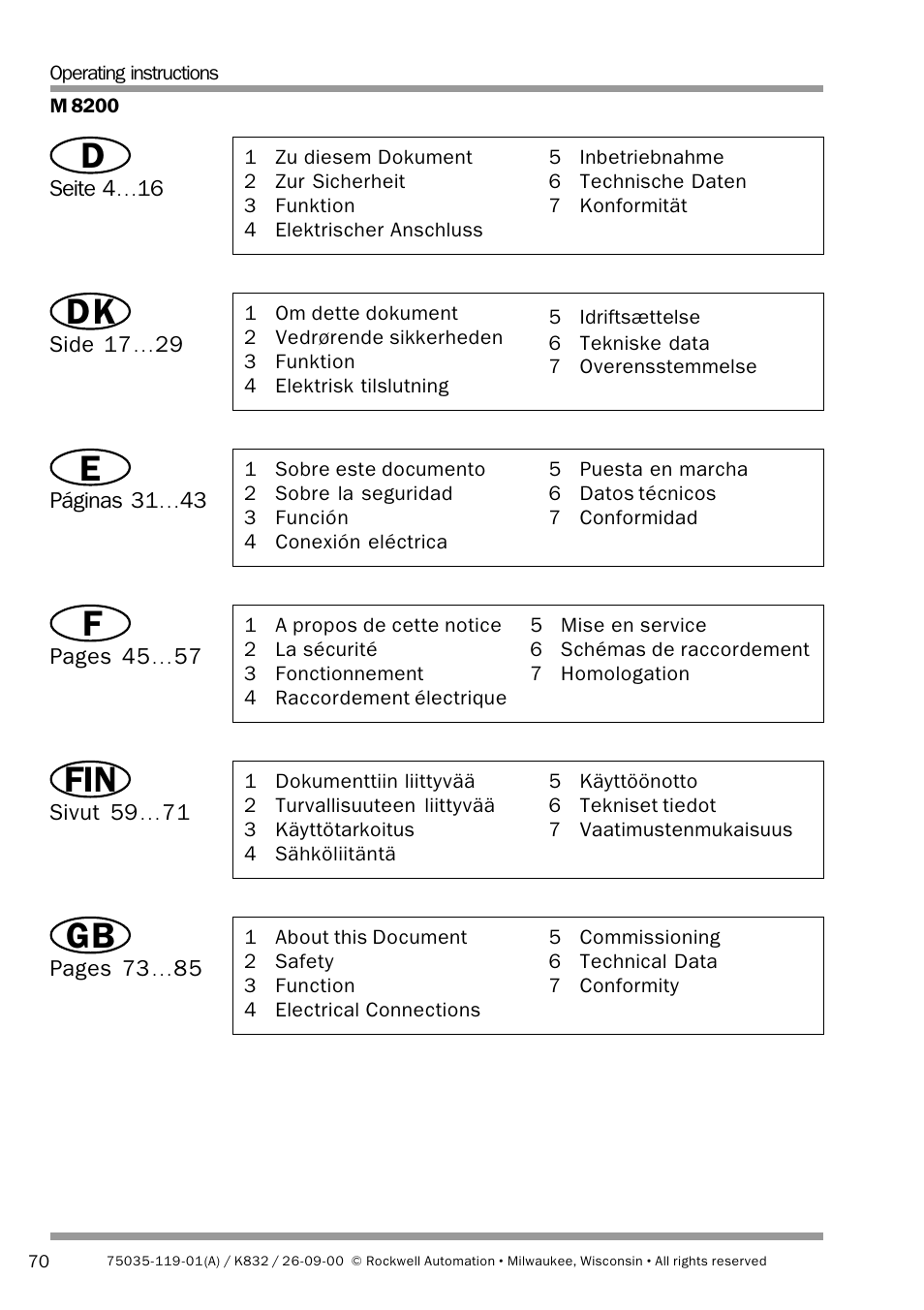 Ddk e f fin gb | Rockwell Automation 440L Safety Interface M8200 Relay Module User Manual | Page 2 / 18