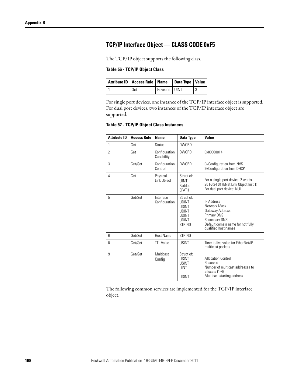 Tcp/ip interface object — class code 0xf5, The tcp/ip object supports the following class | Rockwell Automation 193-DNENCATR EtherNet/IP Communications Auxiliary User Manual User Manual | Page 100 / 104