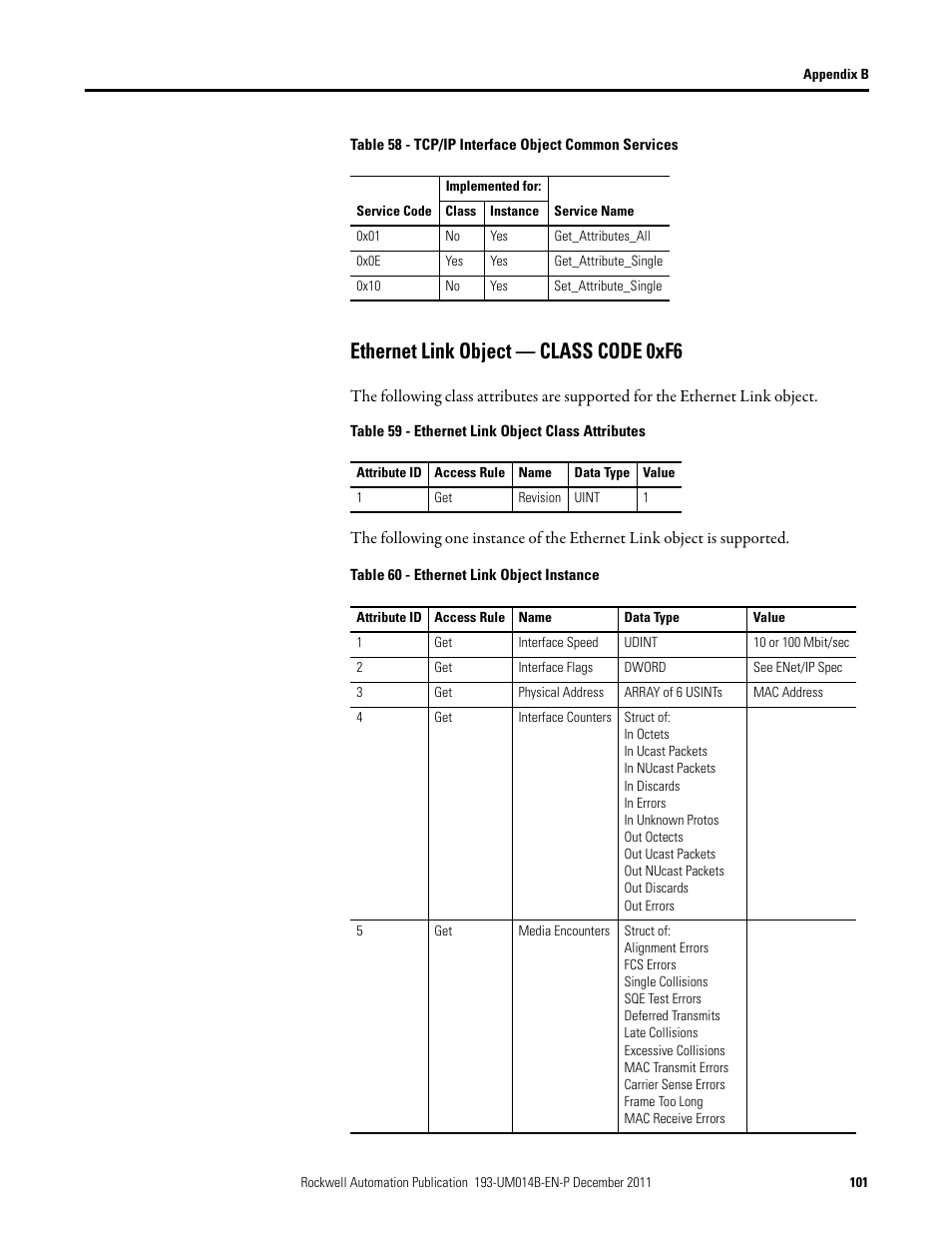 Ethernet link object — class code 0xf6 | Rockwell Automation 193-DNENCATR EtherNet/IP Communications Auxiliary User Manual User Manual | Page 101 / 104