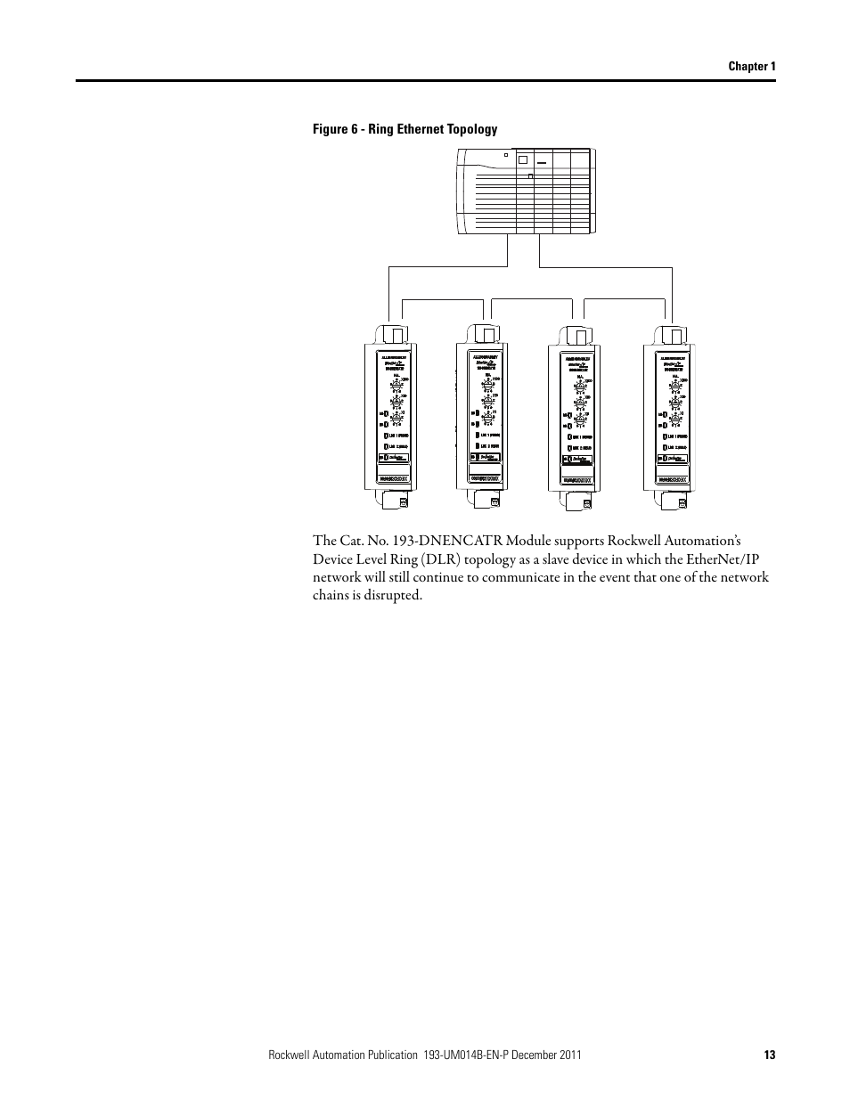 Rockwell Automation 193-DNENCATR EtherNet/IP Communications Auxiliary User Manual User Manual | Page 13 / 104