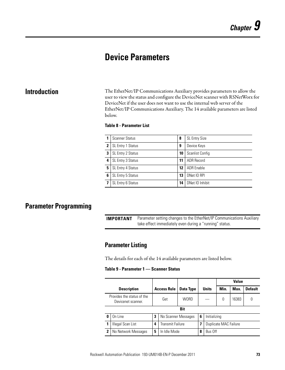 Device parameters, Introduction, Parameter programming | Parameter listing, Chapter 9, Introduction parameter programming, Chapter | Rockwell Automation 193-DNENCATR EtherNet/IP Communications Auxiliary User Manual User Manual | Page 73 / 104
