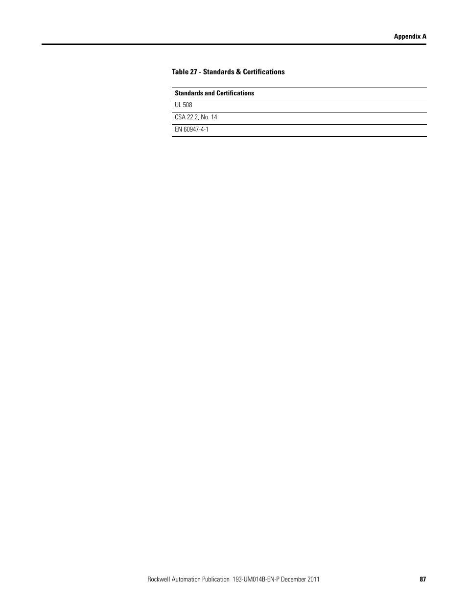 Rockwell Automation 193-DNENCATR EtherNet/IP Communications Auxiliary User Manual User Manual | Page 87 / 104