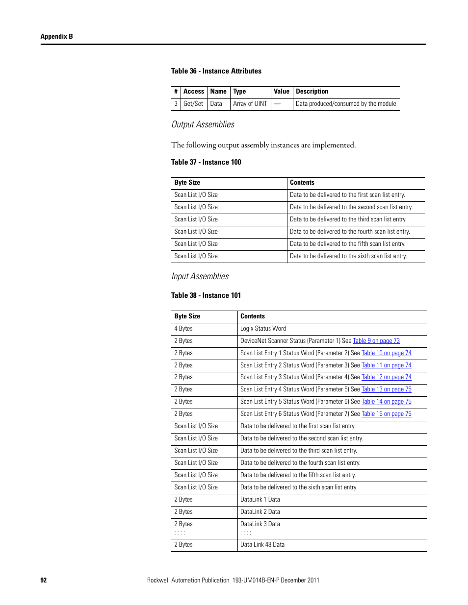 Output assemblies, Input assemblies | Rockwell Automation 193-DNENCATR EtherNet/IP Communications Auxiliary User Manual User Manual | Page 92 / 104