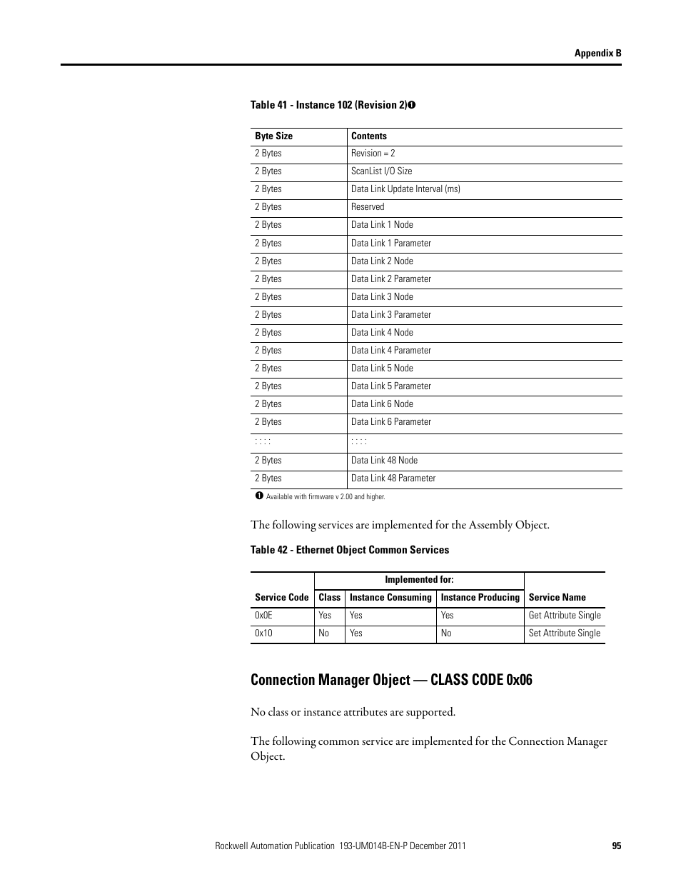 Connection manager object — class code 0x06 | Rockwell Automation 193-DNENCATR EtherNet/IP Communications Auxiliary User Manual User Manual | Page 95 / 104