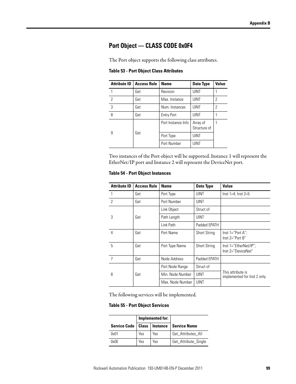 Port object — class code 0x0f4 | Rockwell Automation 193-DNENCATR EtherNet/IP Communications Auxiliary User Manual User Manual | Page 99 / 104