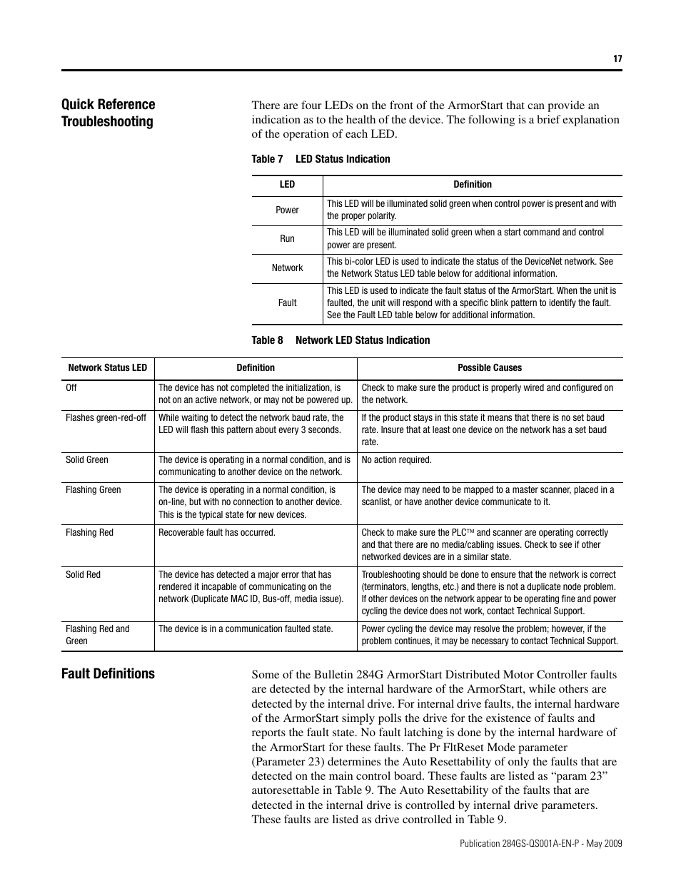 Quick reference troubleshooting, Fault definitions | Rockwell Automation 284G ArmorStart - Safety Version - Getting Started User Manual | Page 17 / 28