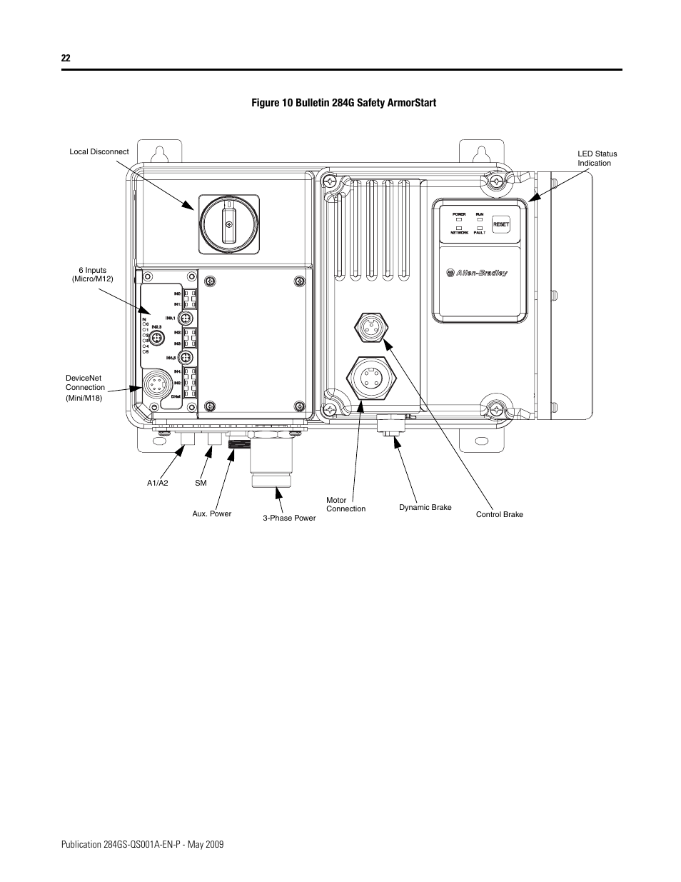 Rockwell Automation 284G ArmorStart - Safety Version - Getting Started User Manual | Page 22 / 28