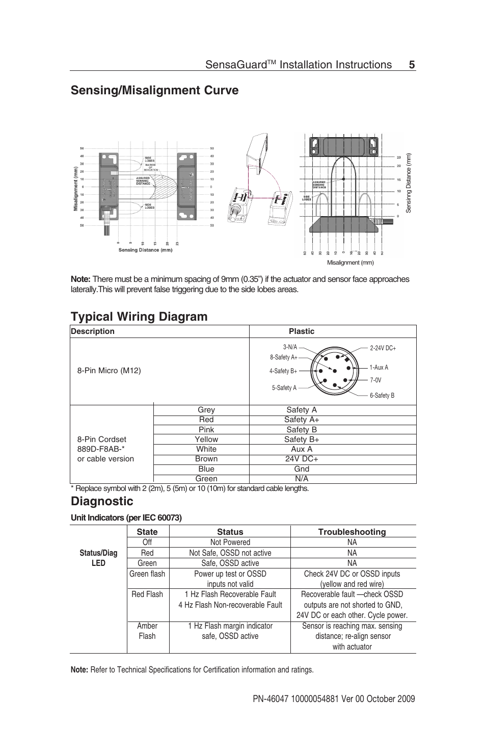 Sensing/misalignment curve typical wiring diagram, Diagnostic, Sensaguard | Installation instructions 5 | Rockwell Automation 440N SensaGuard Rectangular Flat Pack Unique Coded Installation Instructions User Manual | Page 5 / 15