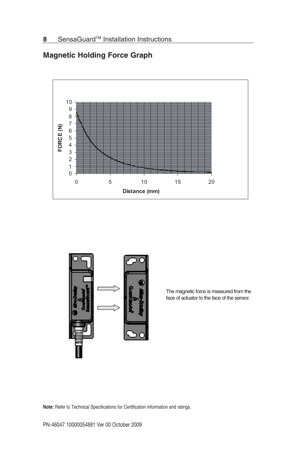 Magnetic holding force graph, 8sensaguard, Installation instructions | Rockwell Automation 440N SensaGuard Rectangular Flat Pack Unique Coded Installation Instructions User Manual | Page 8 / 15