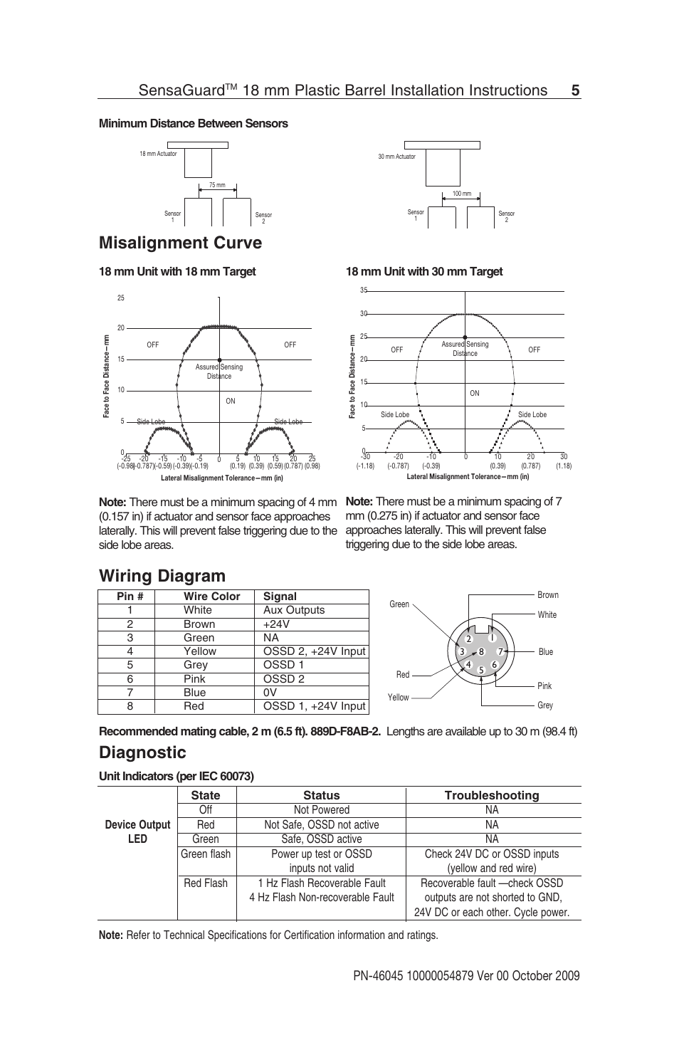 Misalignment curve, Wiring diagram, Diagnostic | Sensaguard, 18 mm plastic barrel installation instructions 5 | Rockwell Automation 440N SensaGuard 18 mm Plastic Barrel Unique Coded Installation Instructions User Manual | Page 5 / 14