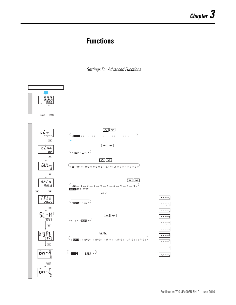 Functions, Chapter, Settings for advanced functions | Timr timm outm otim | Rockwell Automation 700-HX Multifunction Digital Timer User Manual | Page 12 / 47