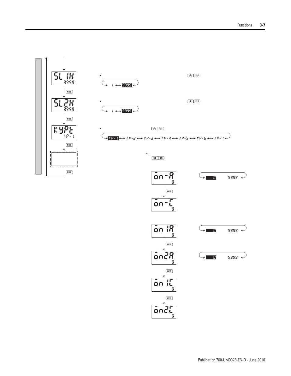 Rockwell Automation 700-HX Multifunction Digital Timer User Manual | Page 18 / 47
