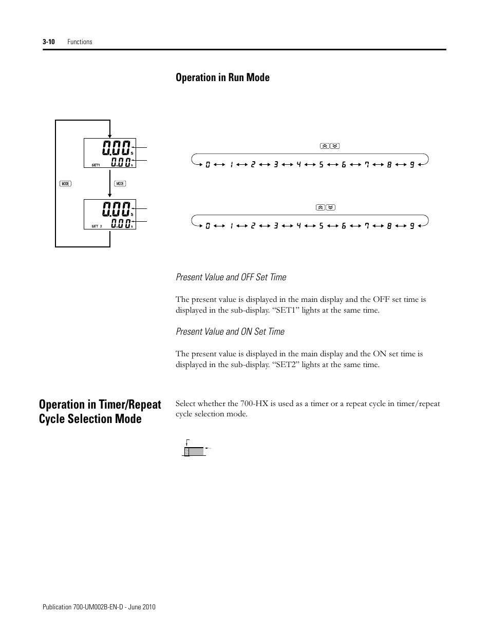 Operation in timer/repeat cycle selection mode, Operation in run mode, Present value and off set time | Present value and on set time | Rockwell Automation 700-HX Multifunction Digital Timer User Manual | Page 21 / 47