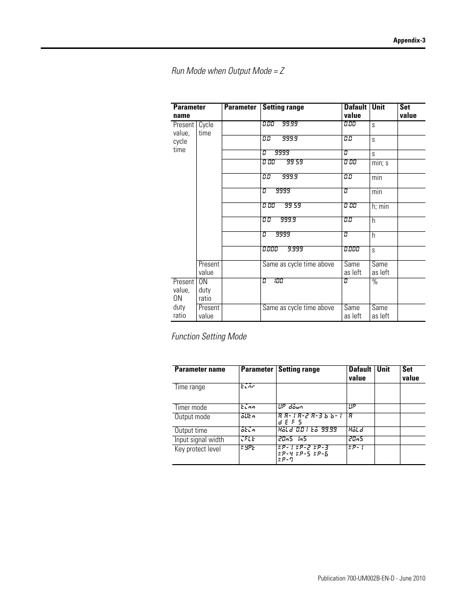 Rockwell Automation 700-HX Multifunction Digital Timer User Manual | Page 44 / 47