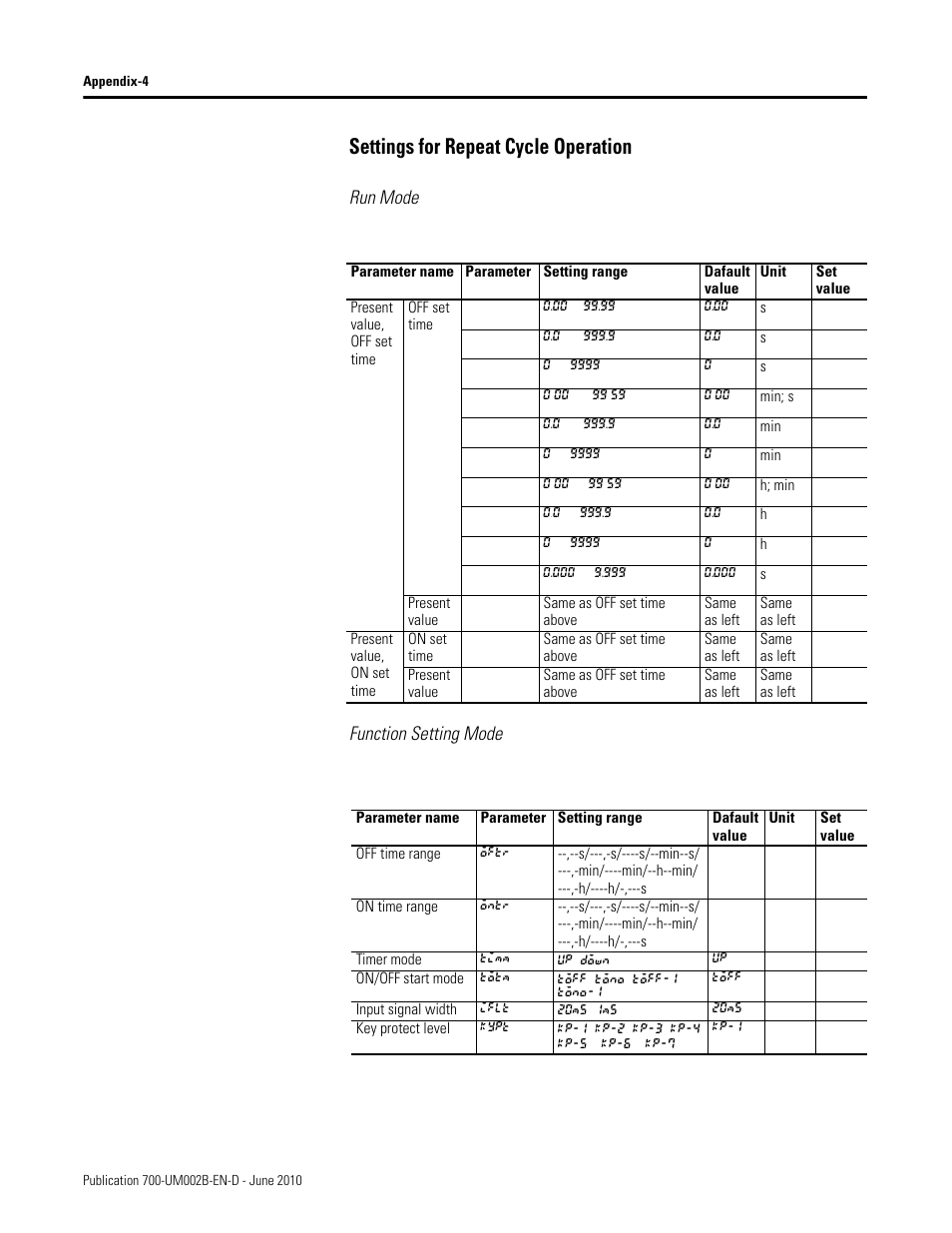 Settings for repeat cycle operation, Run mode function setting mode | Rockwell Automation 700-HX Multifunction Digital Timer User Manual | Page 45 / 47