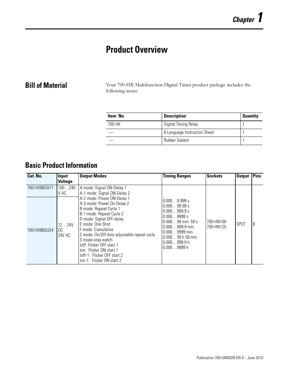 Product overview, Chapter, Bill of material | Basic product information | Rockwell Automation 700-HX Multifunction Digital Timer User Manual | Page 6 / 47