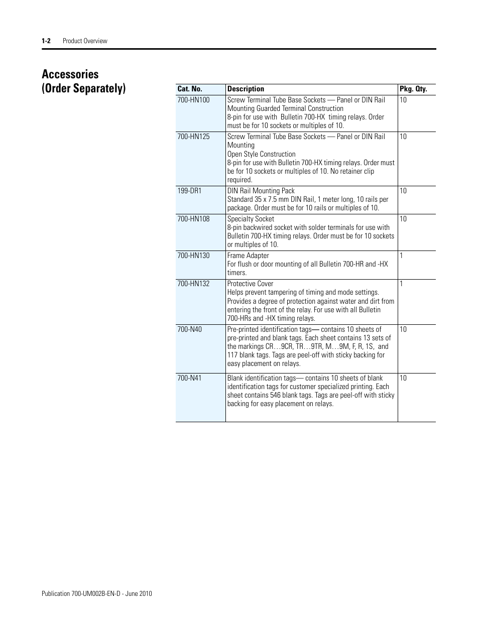 Accessories (order separately) | Rockwell Automation 700-HX Multifunction Digital Timer User Manual | Page 7 / 47