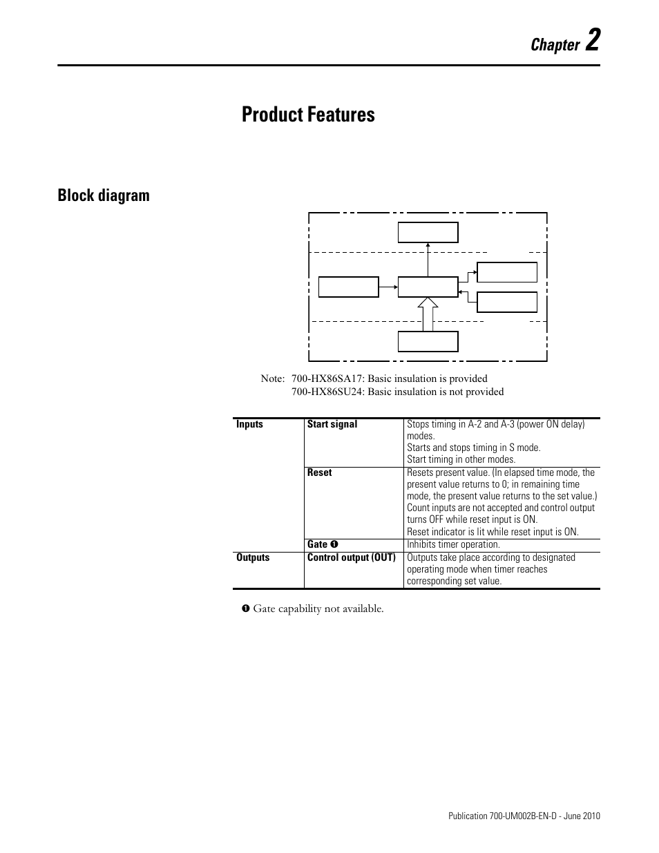 Product features, Chapter, Block diagram | Rockwell Automation 700-HX Multifunction Digital Timer User Manual | Page 8 / 47