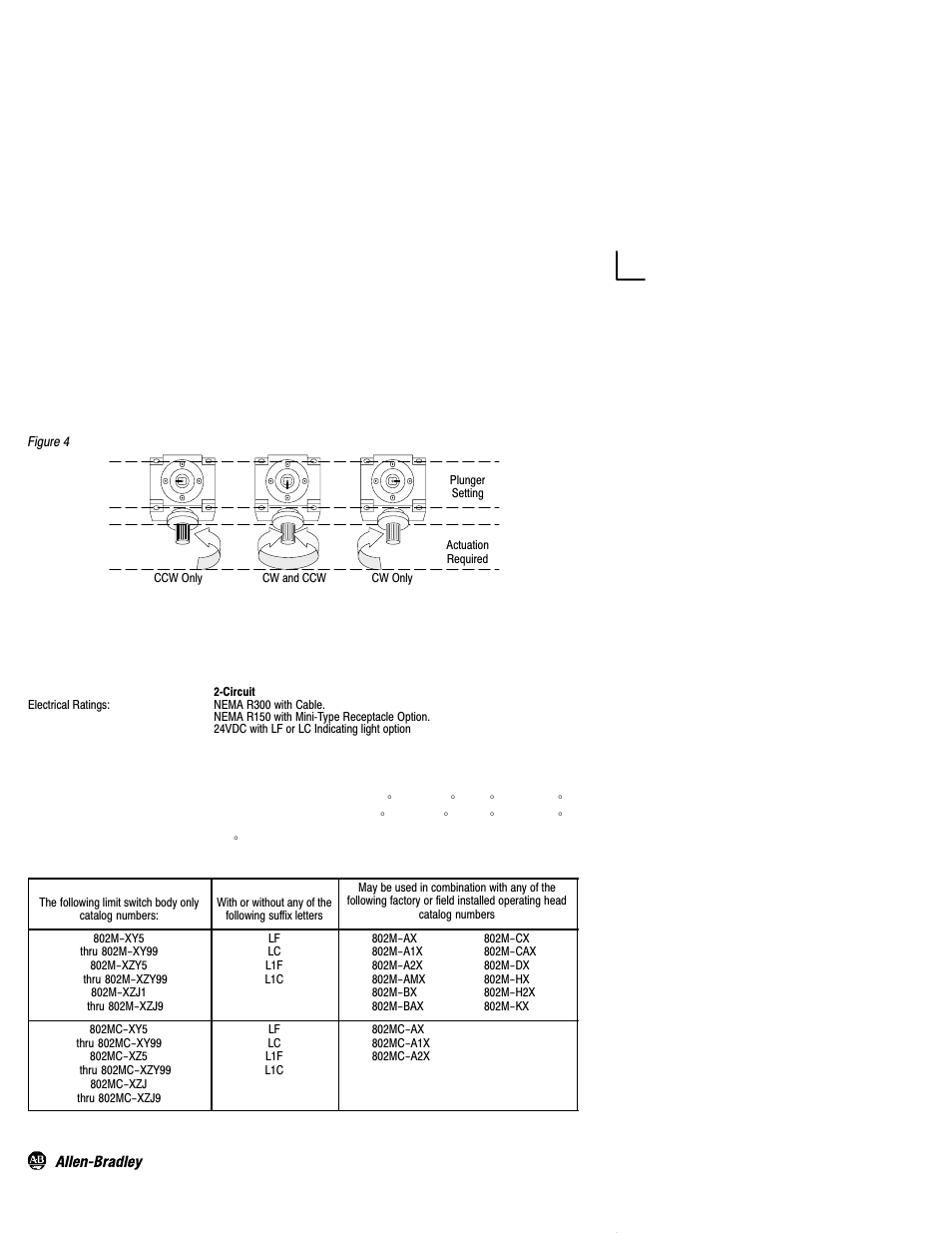 Rockwell Automation 802M 2-Circuit Standard Corrosion Resistant Limit Switch User Manual | Page 2 / 2