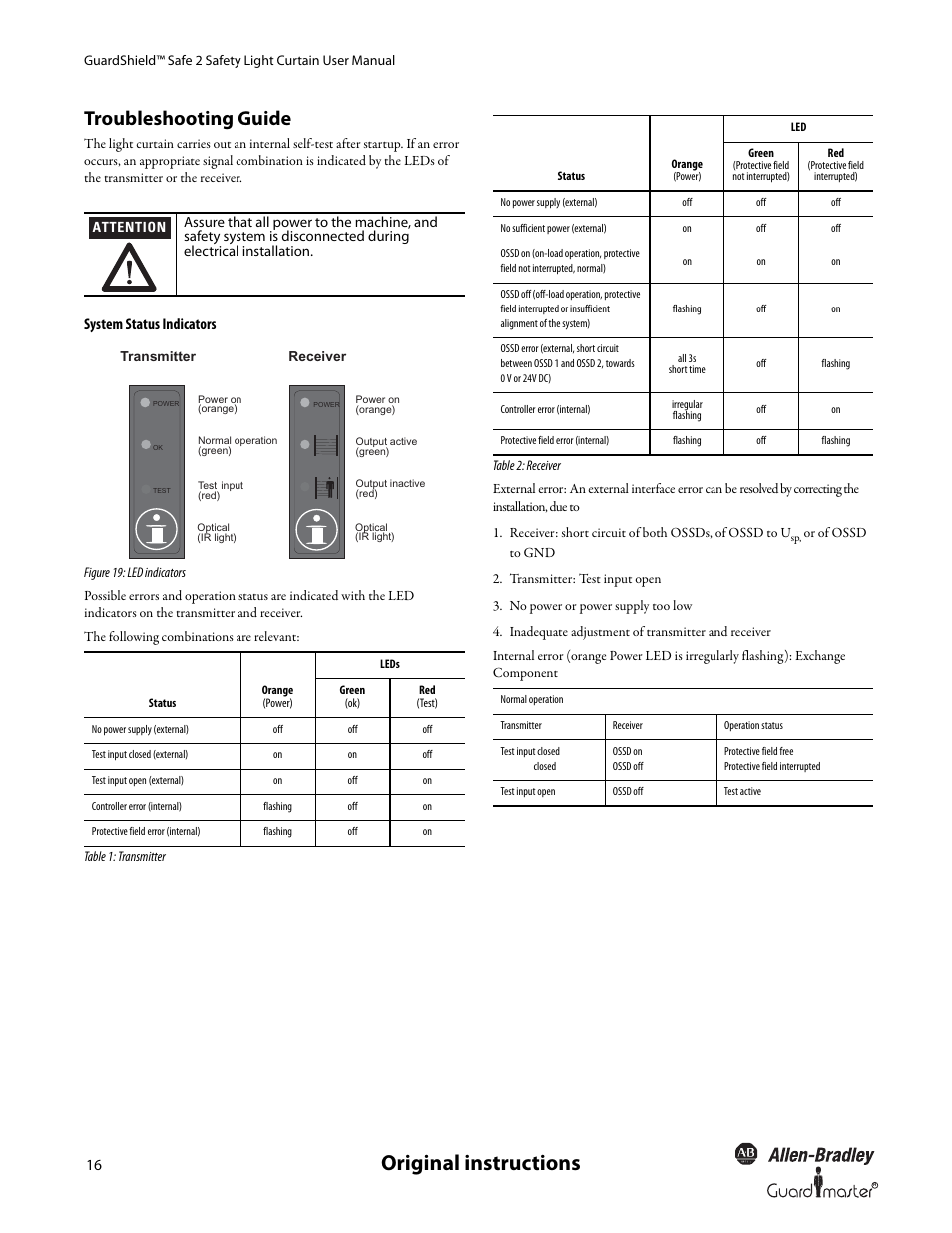 Original instructions, Troubleshooting guide | Rockwell Automation 445L GuardShield Safe 2 and Safe 2 PAC Safety Light Curtains User Manual User Manual | Page 18 / 32