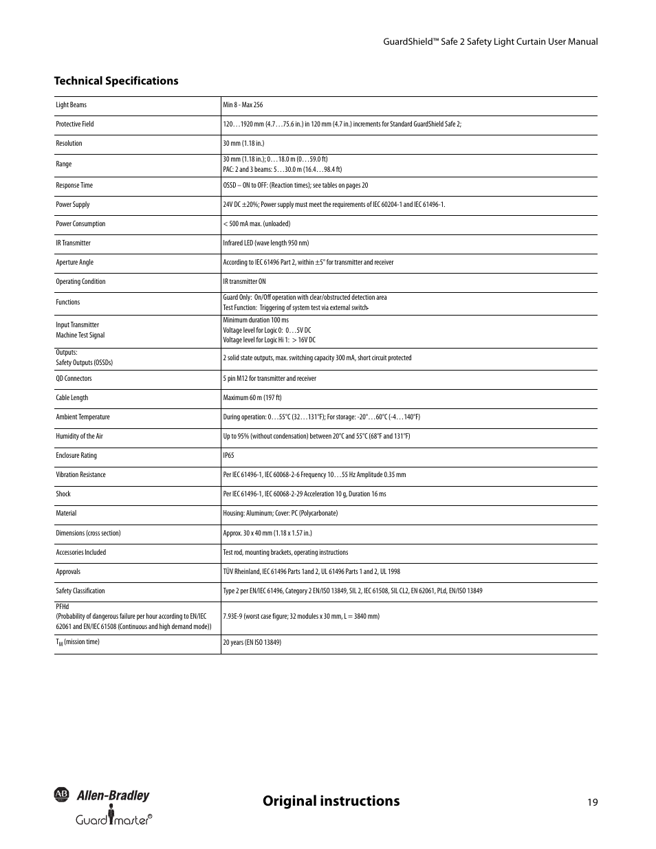 Original instructions, Technical specifications | Rockwell Automation 445L GuardShield Safe 2 and Safe 2 PAC Safety Light Curtains User Manual User Manual | Page 21 / 32