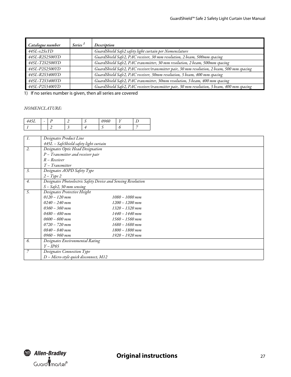 Original instructions | Rockwell Automation 445L GuardShield Safe 2 and Safe 2 PAC Safety Light Curtains User Manual User Manual | Page 29 / 32