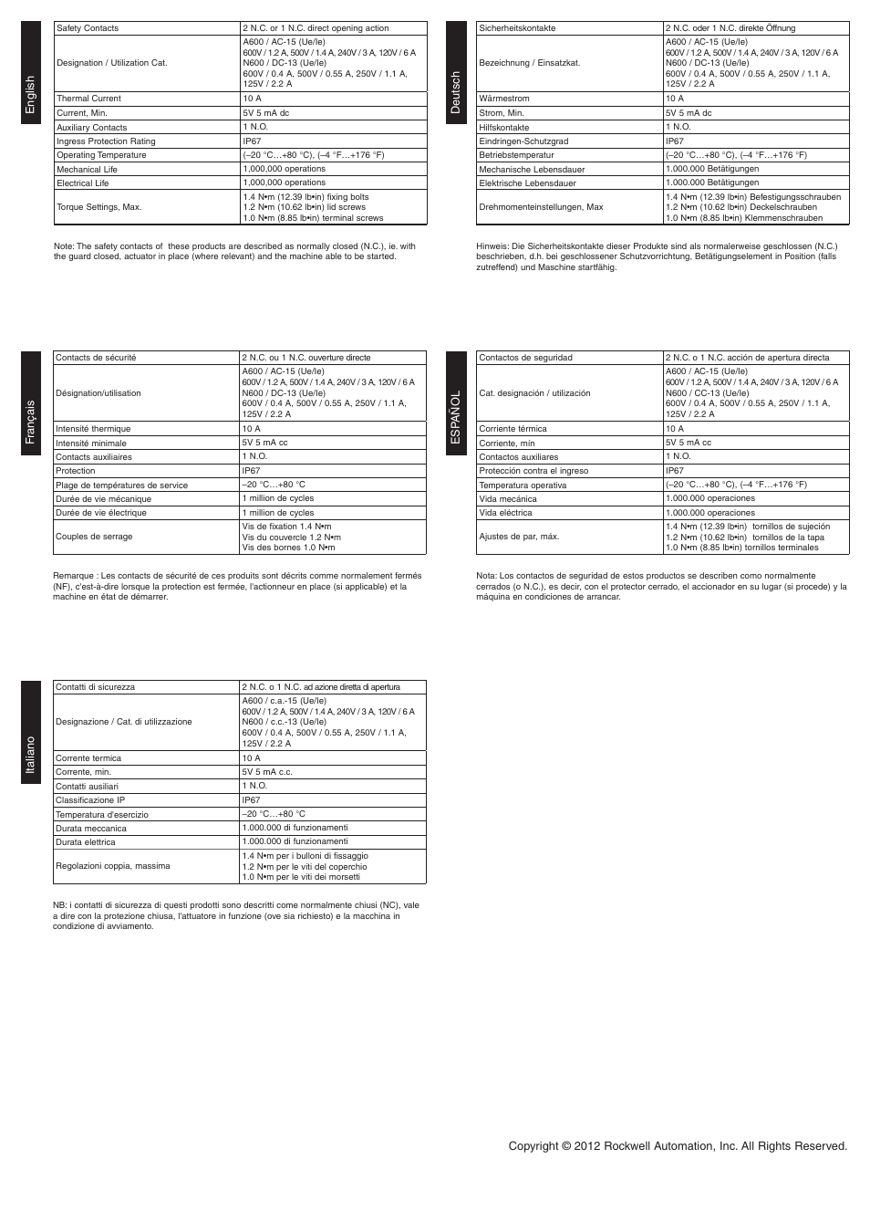 Rockwell Automation 440K Trojan T15 Tongue Interlock Switches User Manual | Page 4 / 4