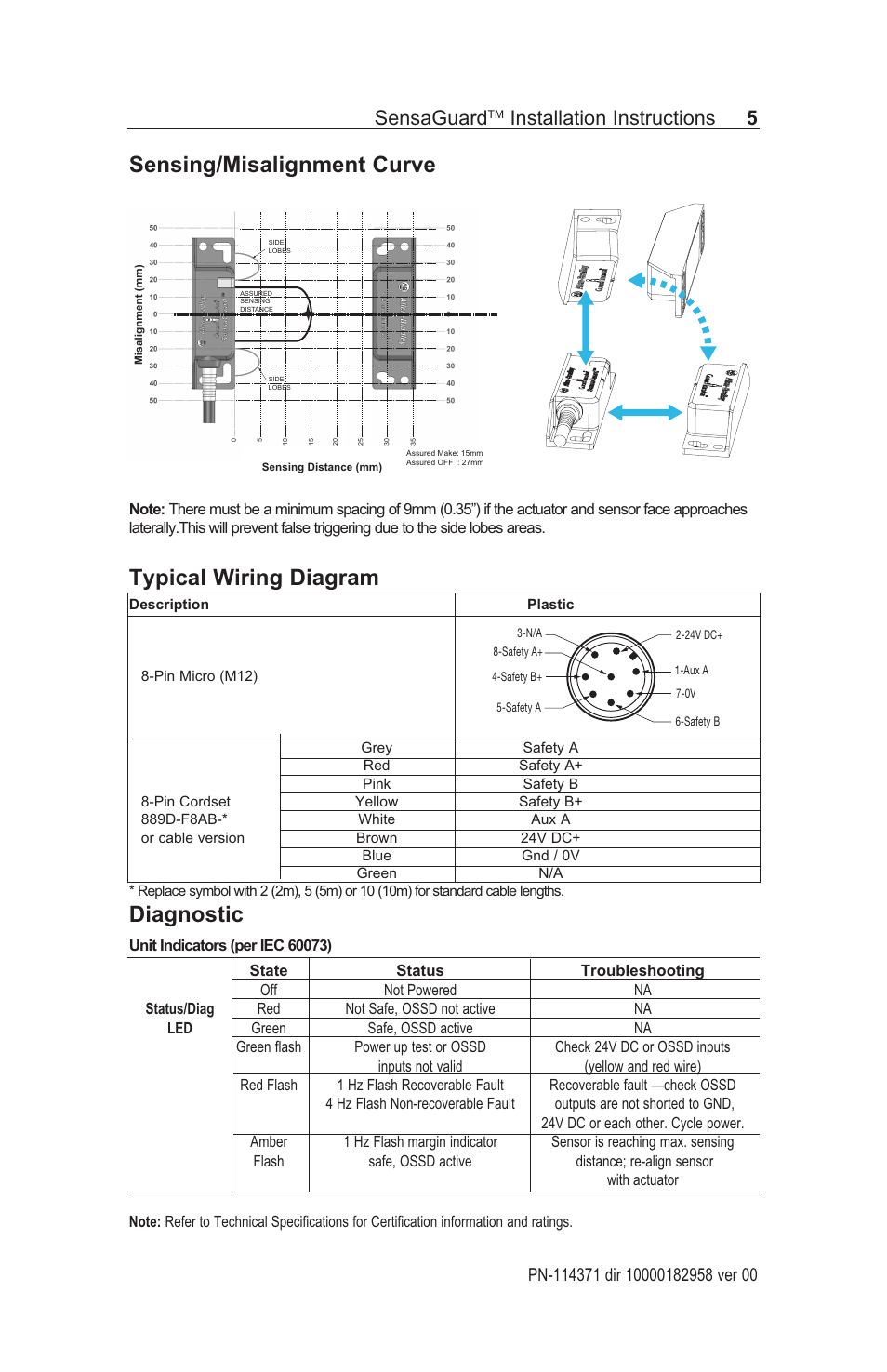 Sensing/misalignment curve typical wiring diagram, Diagnostic, Sensaguard | Installation instructions 5 | Rockwell Automation 440N SensaGuard Rectangular Flat Pack Installation Instructions User Manual | Page 5 / 12