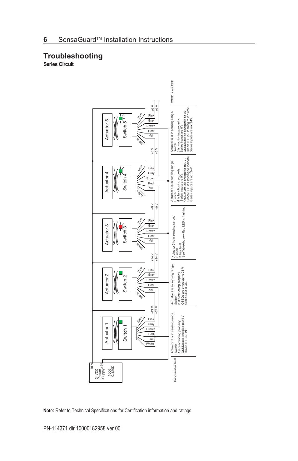 Troubleshooting, 6sensaguard, Installation instructions | Series circuit, Switch 1, Switch 2, Actuator 1 actuator 2 switch 3, Actuator 3 switch 4, Actuator 4 switch 5, Actuator 5 | Rockwell Automation 440N SensaGuard Rectangular Flat Pack Installation Instructions User Manual | Page 6 / 12