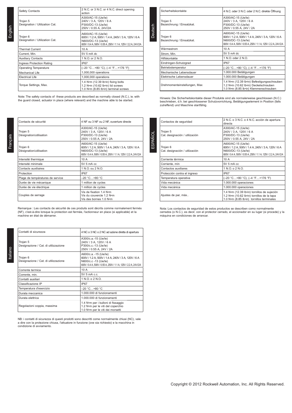 Rockwell Automation 440K Trojan 5 6 Tongue Interlock Switches User Manual | Page 4 / 4