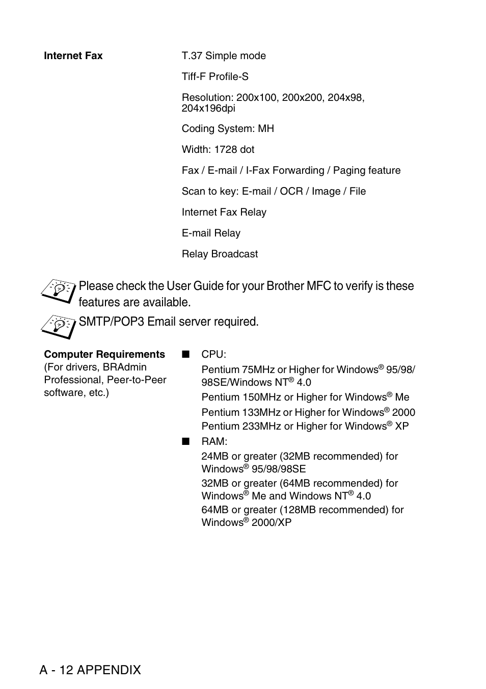 A - 12 appendix | Brother NC9100H User Manual | Page 171 / 176