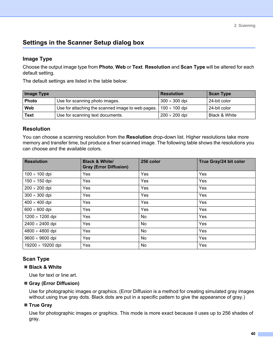 Settings in the scanner setup dialog box, Image type, Resolution | Scan type | Brother MFC-8460N User Manual | Page 46 / 194