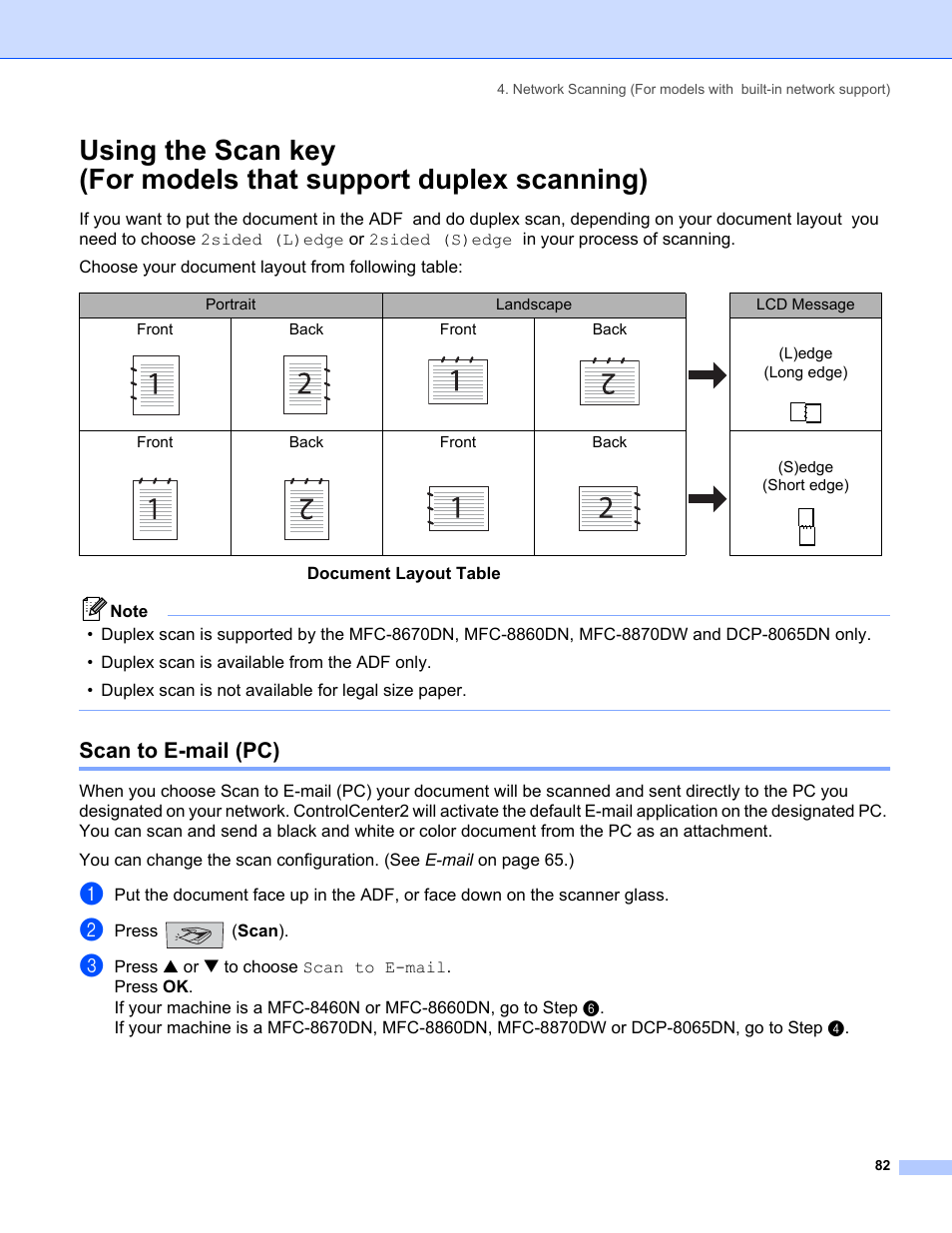 Scan to e-mail (pc), Using the scan key, For models that support duplex scanning) | Press ( scan ) | Brother MFC-8460N User Manual | Page 88 / 194