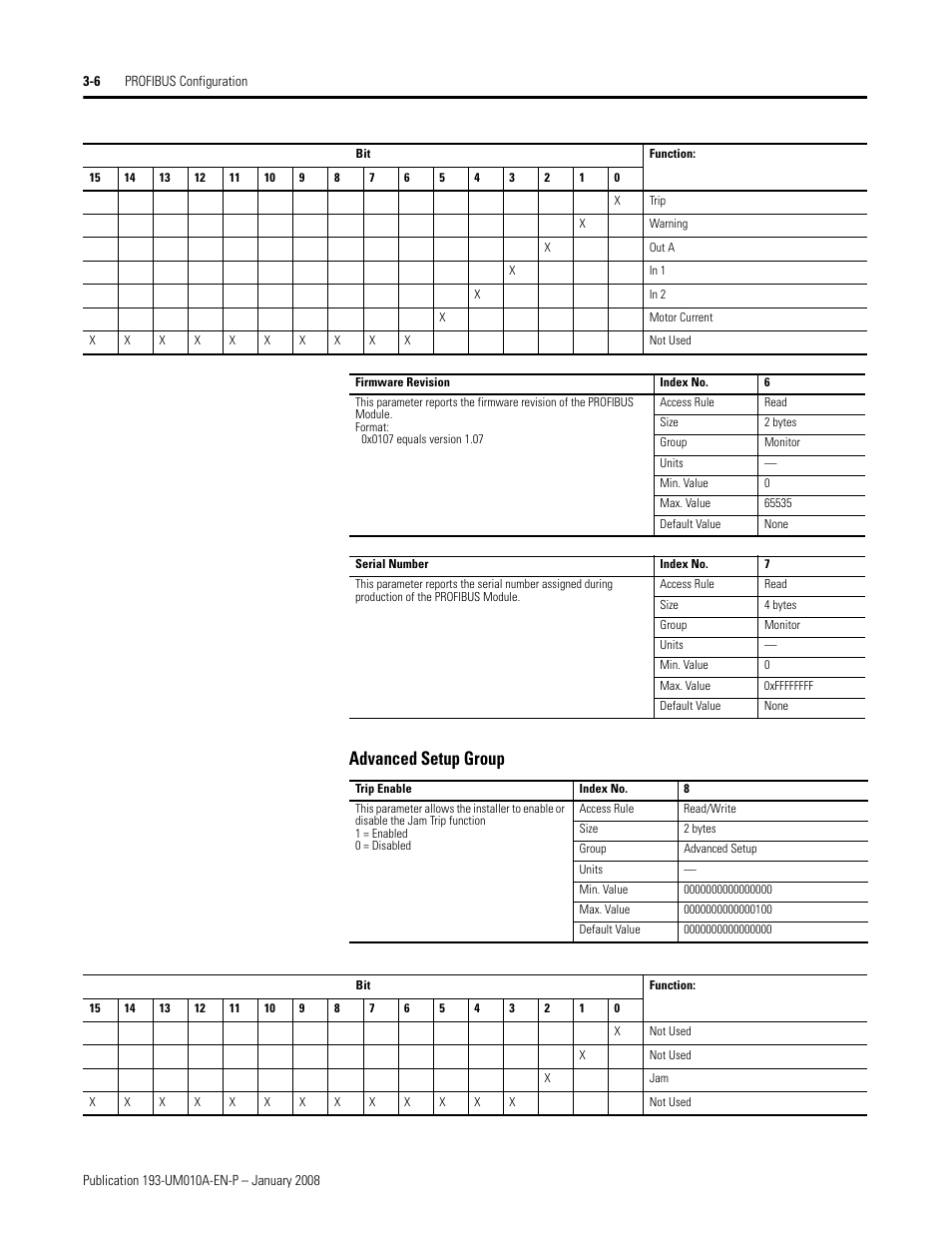 Advanced setup group | Rockwell Automation 193-EPRB Profibus Side Mount Module for the E1 Plus Overload Relay User Manual User Manual | Page 20 / 40