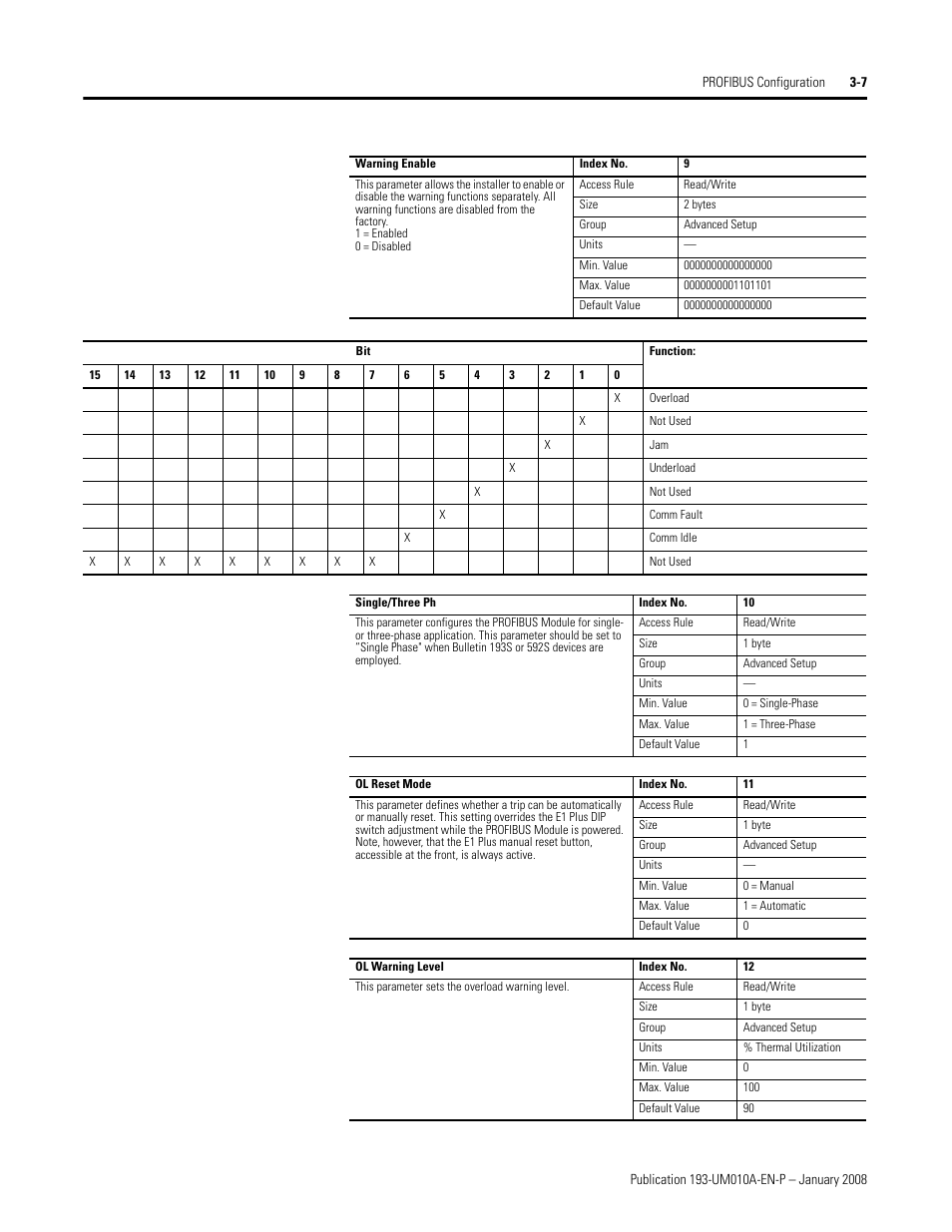 Rockwell Automation 193-EPRB Profibus Side Mount Module for the E1 Plus Overload Relay User Manual User Manual | Page 21 / 40